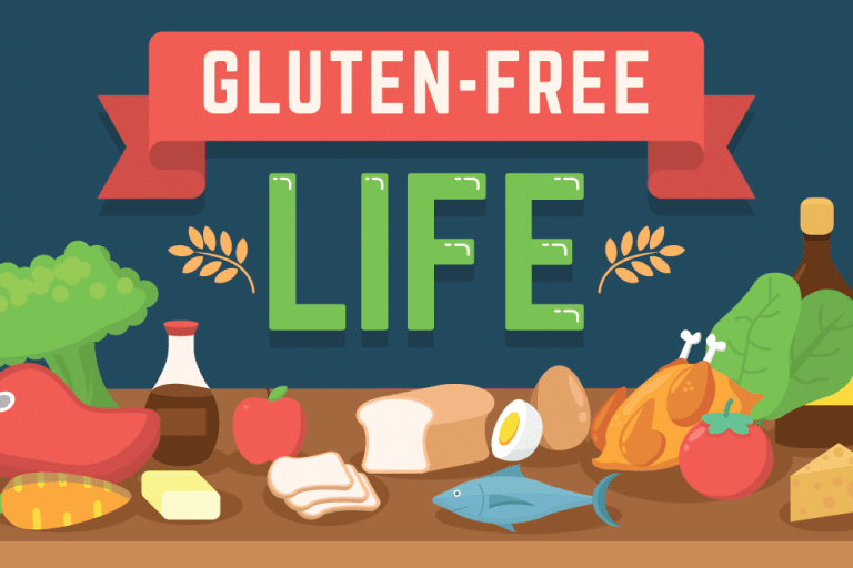 Gluten-Free Life (Infographic)