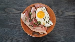 A Detailed Introduction to the Keto Diet Plan