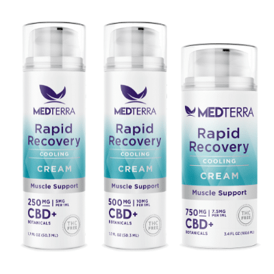 Best CBD Cream - Medterra Rapid Recovery Cream Review